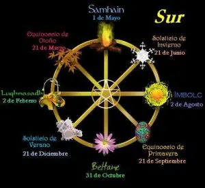 festividades wiccanas